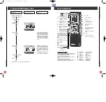 Предварительный просмотр 14 страницы Grundig CUC 6460 Service Manual