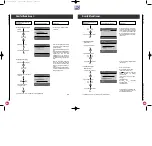 Предварительный просмотр 19 страницы Grundig CUC 6460 Service Manual