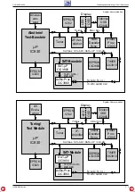 Предварительный просмотр 32 страницы Grundig CUC 6460 Service Manual