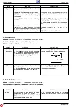 Предварительный просмотр 45 страницы Grundig CUC 6460 Service Manual