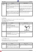 Предварительный просмотр 47 страницы Grundig CUC 6460 Service Manual