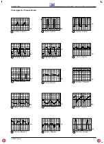 Предварительный просмотр 50 страницы Grundig CUC 6460 Service Manual