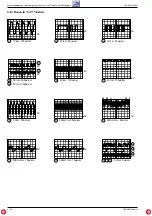 Предварительный просмотр 68 страницы Grundig CUC 6460 Service Manual