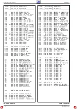 Предварительный просмотр 74 страницы Grundig CUC 6460 Service Manual