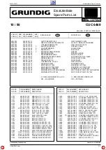 Предварительный просмотр 75 страницы Grundig CUC 6460 Service Manual