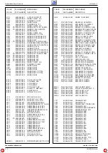 Предварительный просмотр 76 страницы Grundig CUC 6460 Service Manual