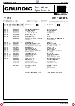 Предварительный просмотр 80 страницы Grundig CUC 6460 Service Manual