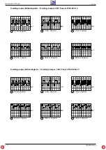 Preview for 38 page of Grundig CUC 7301 Service Manual