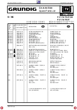 Preview for 41 page of Grundig CUC 7301 Service Manual