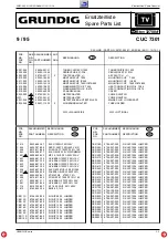 Preview for 43 page of Grundig CUC 7301 Service Manual