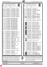 Preview for 46 page of Grundig CUC 7301 Service Manual