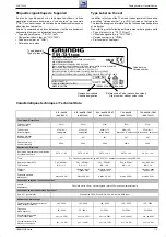 Preview for 3 page of Grundig CUC 7303 F Service Manual