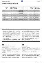 Preview for 4 page of Grundig CUC 7303 F Service Manual