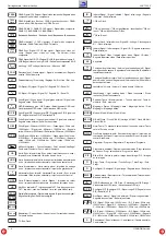 Preview for 6 page of Grundig CUC 7303 F Service Manual