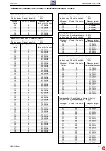 Preview for 9 page of Grundig CUC 7303 F Service Manual