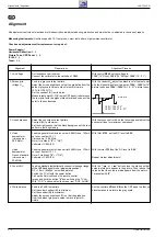 Preview for 30 page of Grundig CUC 7303 F Service Manual