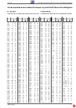 Preview for 31 page of Grundig CUC 7303 F Service Manual