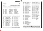 Preview for 48 page of Grundig CUC 7303 F Service Manual