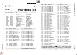 Preview for 54 page of Grundig CUC 7303 F Service Manual