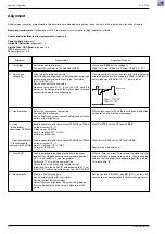 Preview for 34 page of Grundig CUC 7303 Service Manual