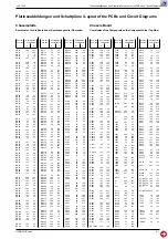 Preview for 35 page of Grundig CUC 7303 Service Manual