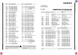 Preview for 62 page of Grundig CUC 7303 Service Manual