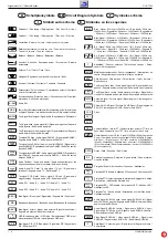 Preview for 6 page of Grundig CUC 7305 Service Manual