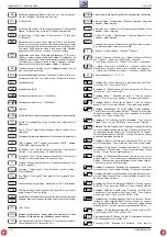 Preview for 8 page of Grundig CUC 7305 Service Manual