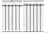 Preview for 37 page of Grundig CUC 7305 Service Manual