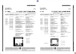 Preview for 51 page of Grundig CUC 7305 Service Manual