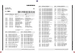 Preview for 53 page of Grundig CUC 7305 Service Manual