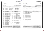 Preview for 56 page of Grundig CUC 7305 Service Manual