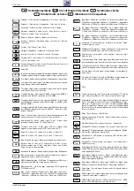 Preview for 7 page of Grundig CUC1828 Service Manual