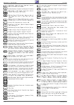 Preview for 8 page of Grundig CUC1828 Service Manual