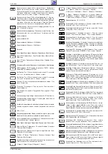 Preview for 9 page of Grundig CUC1828 Service Manual