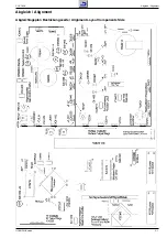 Preview for 25 page of Grundig CUC1828 Service Manual