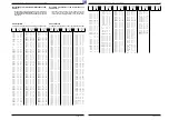 Preview for 34 page of Grundig CUC1828 Service Manual