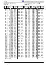 Preview for 37 page of Grundig CUC1828 Service Manual