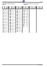 Preview for 38 page of Grundig CUC1828 Service Manual