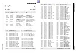 Preview for 60 page of Grundig CUC1828 Service Manual