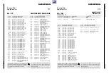 Preview for 62 page of Grundig CUC1828 Service Manual