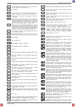 Preview for 9 page of Grundig CUC2021 Servise Manual