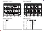 Preview for 44 page of Grundig CUC2021 Servise Manual