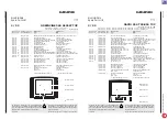 Preview for 45 page of Grundig CUC2021 Servise Manual