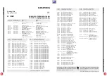 Предварительный просмотр 63 страницы Grundig CUC2130 M Service Manual