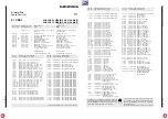 Предварительный просмотр 64 страницы Grundig CUC2130 M Service Manual