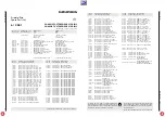 Предварительный просмотр 65 страницы Grundig CUC2130 M Service Manual