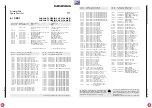 Предварительный просмотр 66 страницы Grundig CUC2130 M Service Manual