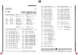 Предварительный просмотр 67 страницы Grundig CUC2130 M Service Manual