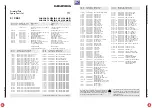 Предварительный просмотр 68 страницы Grundig CUC2130 M Service Manual